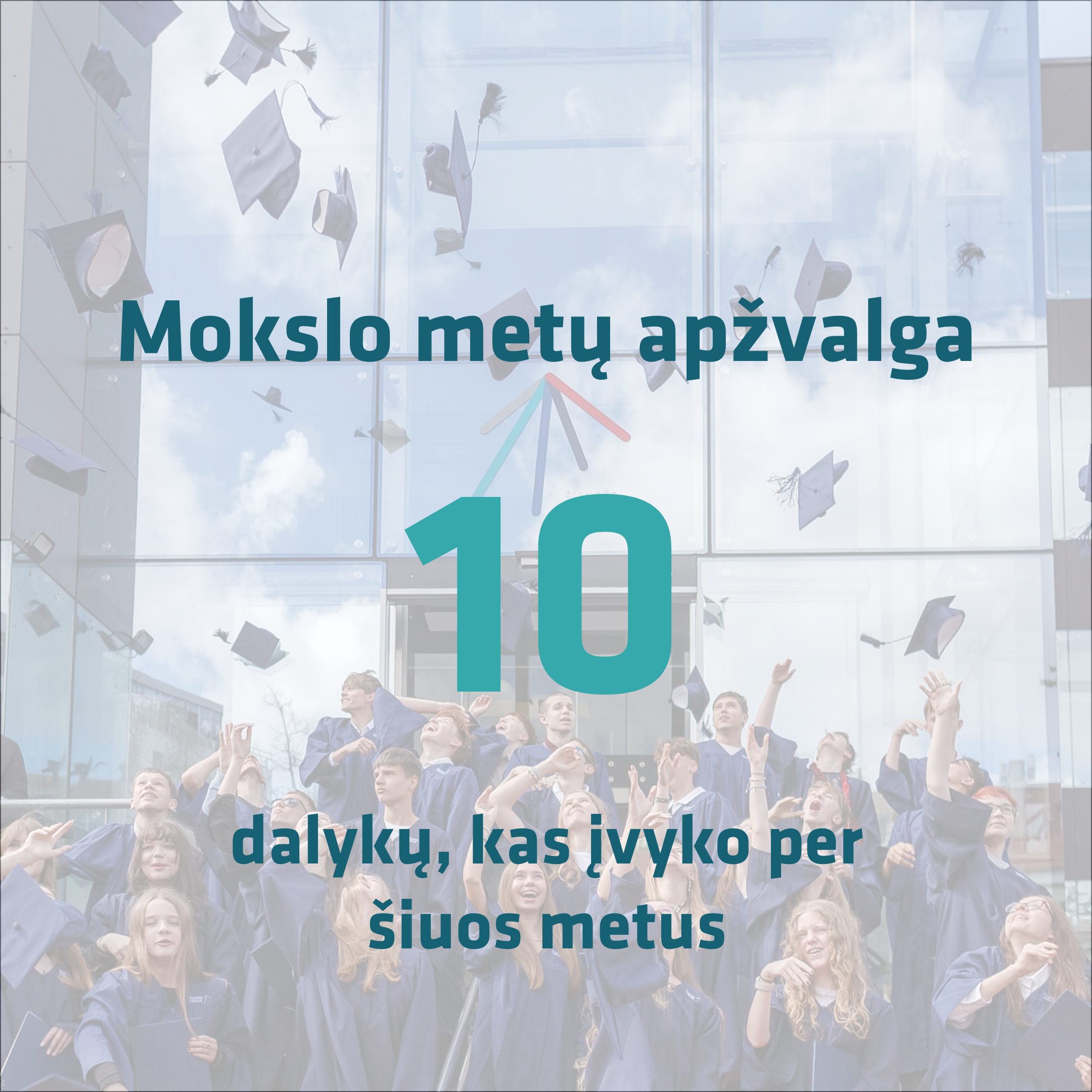 Šiaurės licėjaus 2023-2024 mokslo metų apžvalga