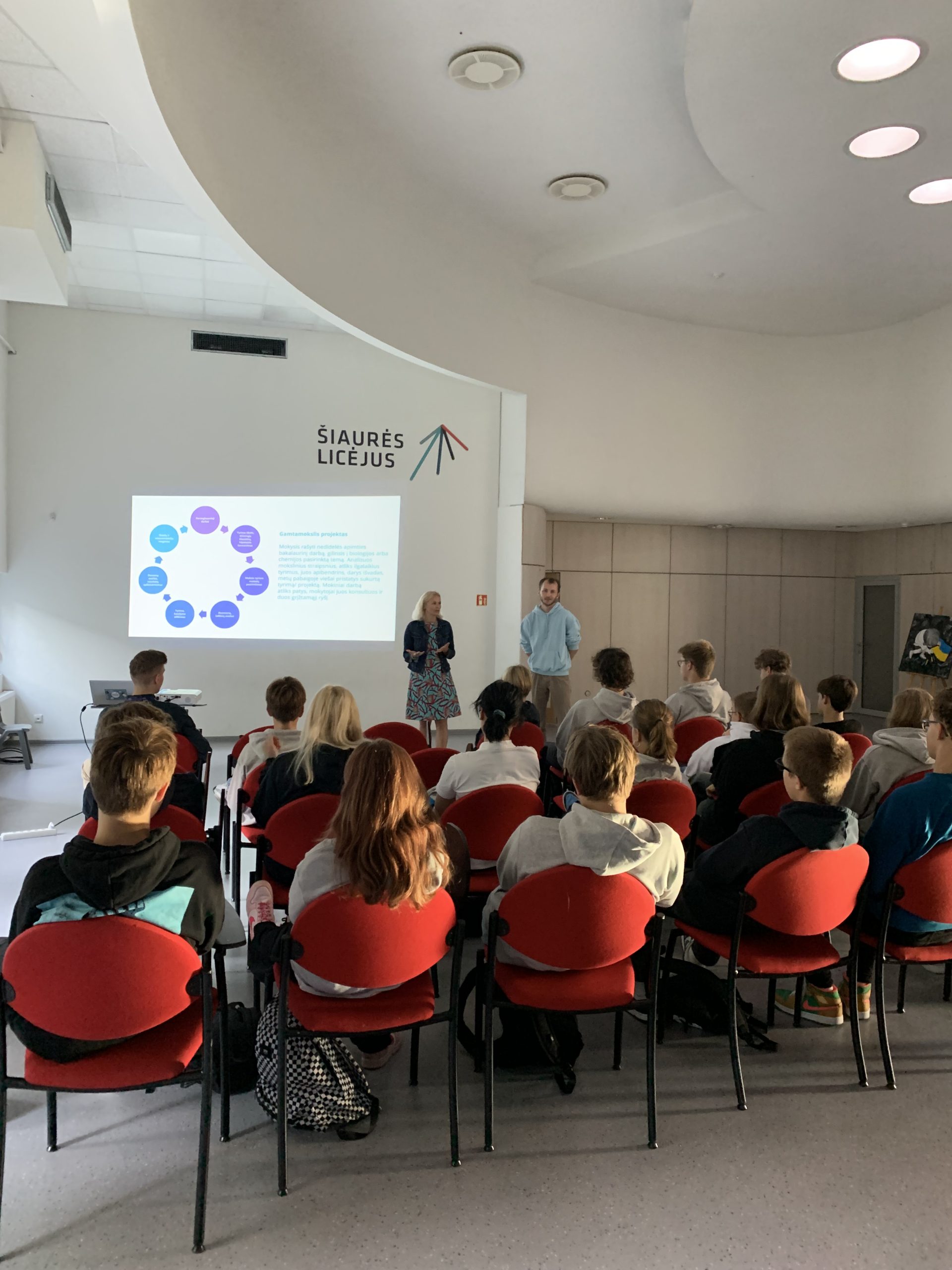 9-10 kl. renkasi projektą